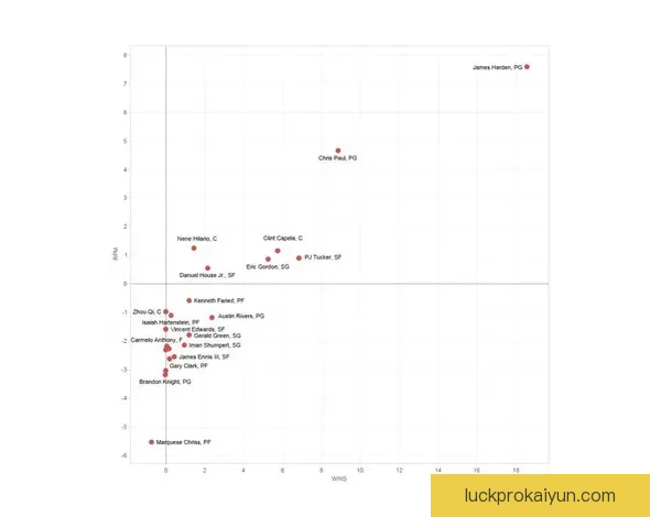 谢菲联赛季总结：状态回暖，展现了竞争力增强的良好趋势